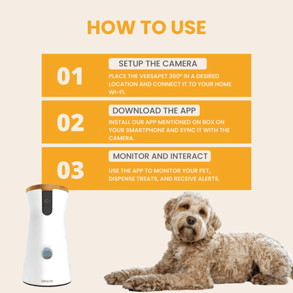 VersaPet 360° Smart Pet Treat Camera